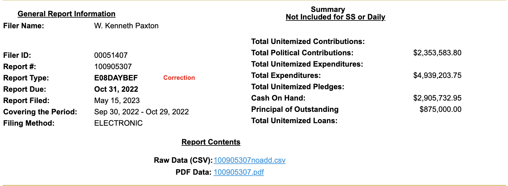 Ken Paxton Modified Campaign Finance Report Summary